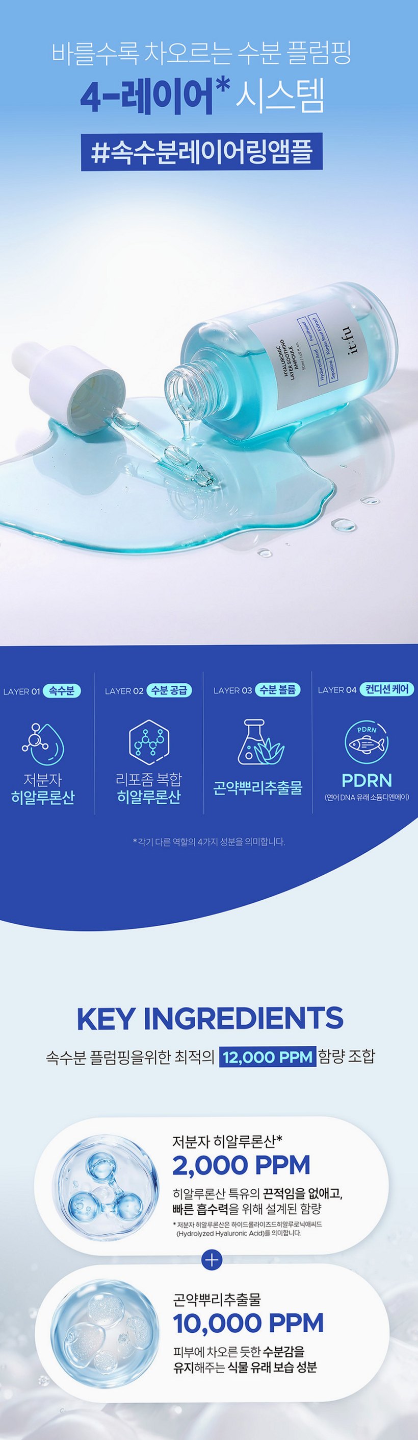 [저분자 히알루론산 PDRN] 곤약 수분 앰플 수딩 속건조 보습 판테놀 스쿠알란 50ml 2개