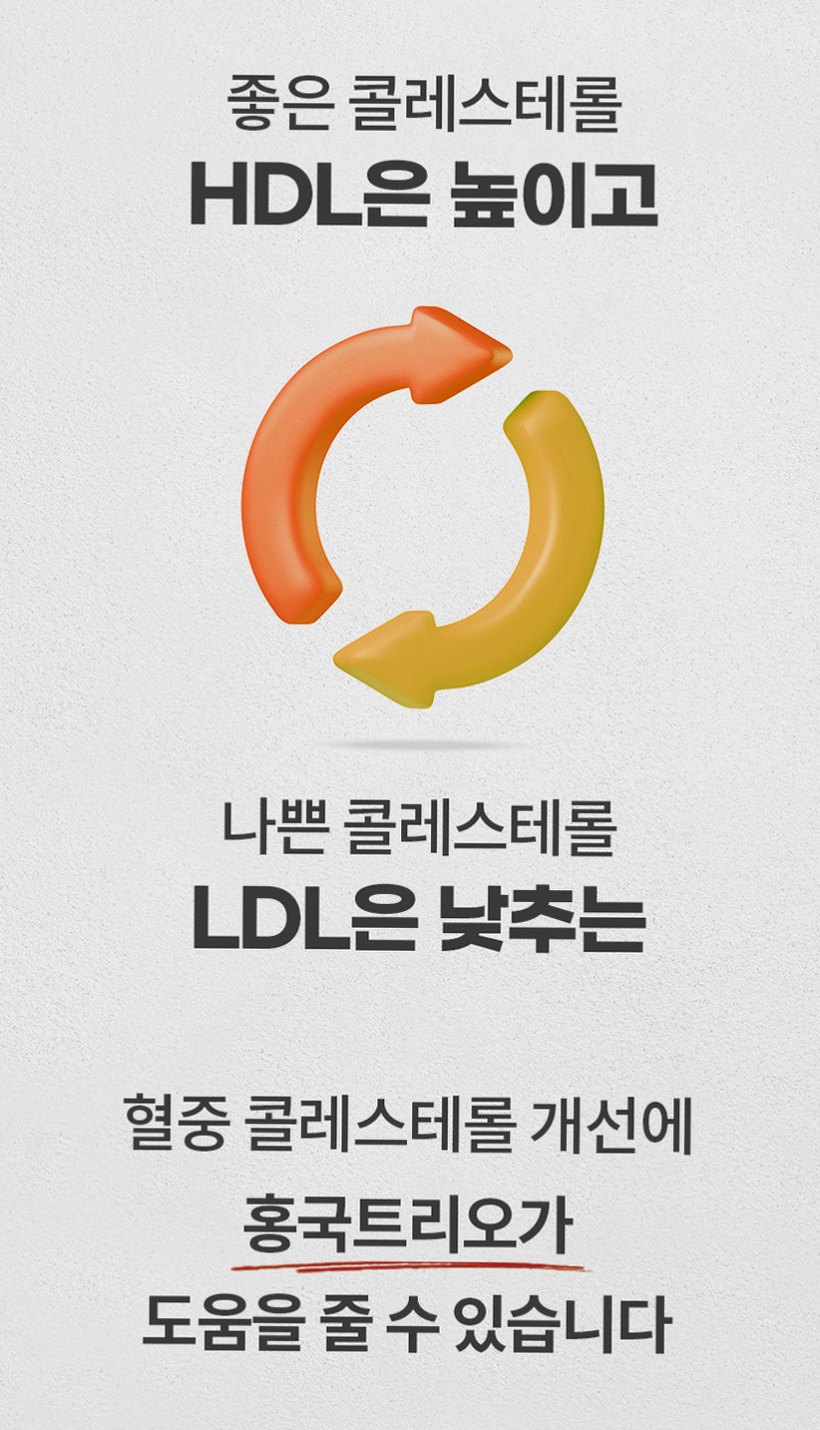 홍국트리오 메가 중성지방 콜레스테롤 낮추는 HDL LDL 홍국영양제 60정, 1개